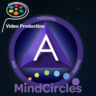 How to Affirm